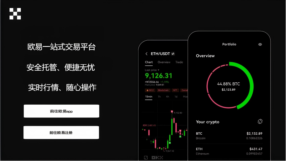 下载Ave交易所页面展示